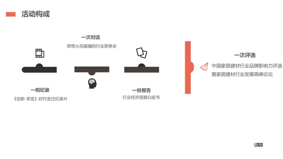 【活动方案】2025年中国家居建材行业发展高峰论坛活动执行方案_第10页