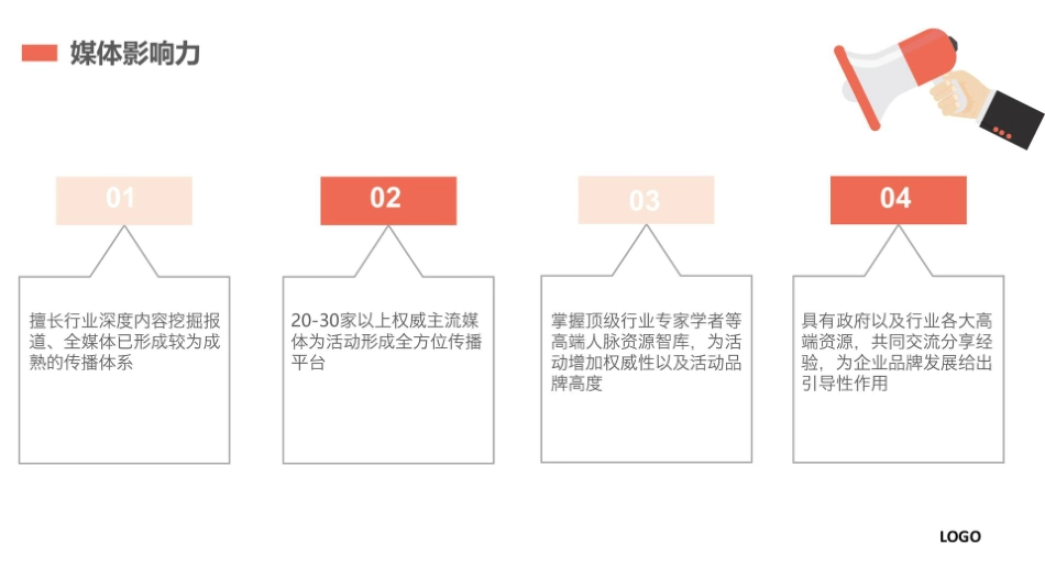 【活动方案】2025年中国家居建材行业发展高峰论坛活动执行方案_第5页
