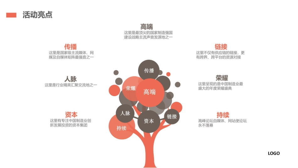 【活动方案】2025年中国家居建材行业发展高峰论坛活动执行方案_第9页