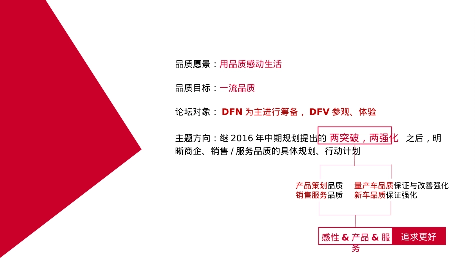 2018-东风日产第8届品质论坛创意活动策划方案-72页_第4页