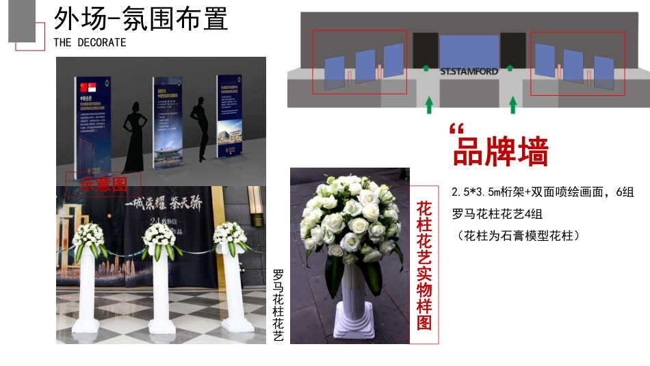 2018中国美业发展经济共享峰会方案-41P_第10页