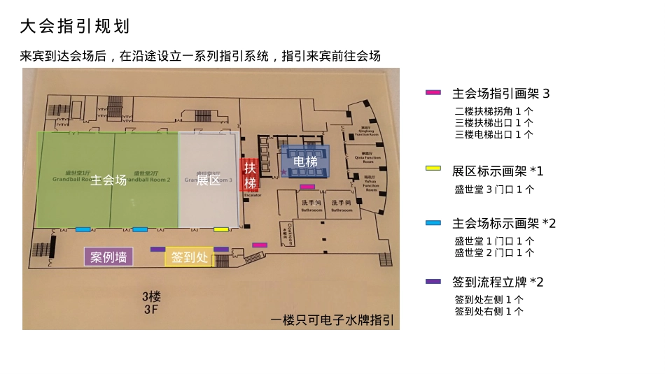 2018中国石油化工信息技术峰会活动策划方案-100P_第9页