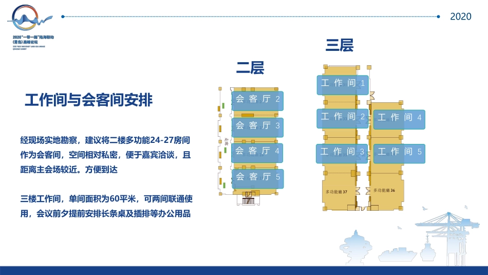 2020“一带一路”陆海联动(青岛)高峰论坛_第5页