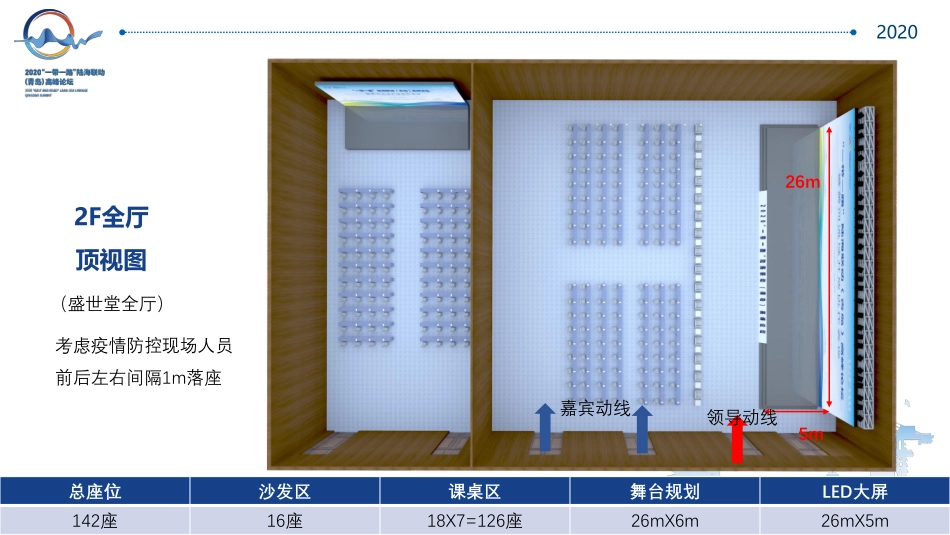 2020“一带一路”陆海联动(青岛)高峰论坛_第7页
