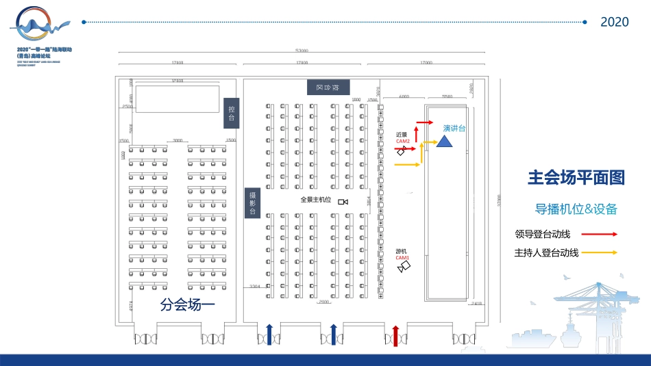 2020“一带一路”陆海联动(青岛)高峰论坛_第8页