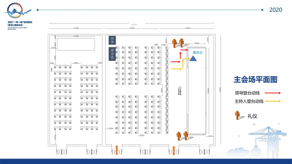 2020“一带一路”陆海联动(青岛)高峰论坛_第9页