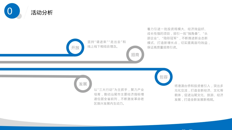 2021第二届汕尾发展大会活动策划方案政府招商引资_第5页