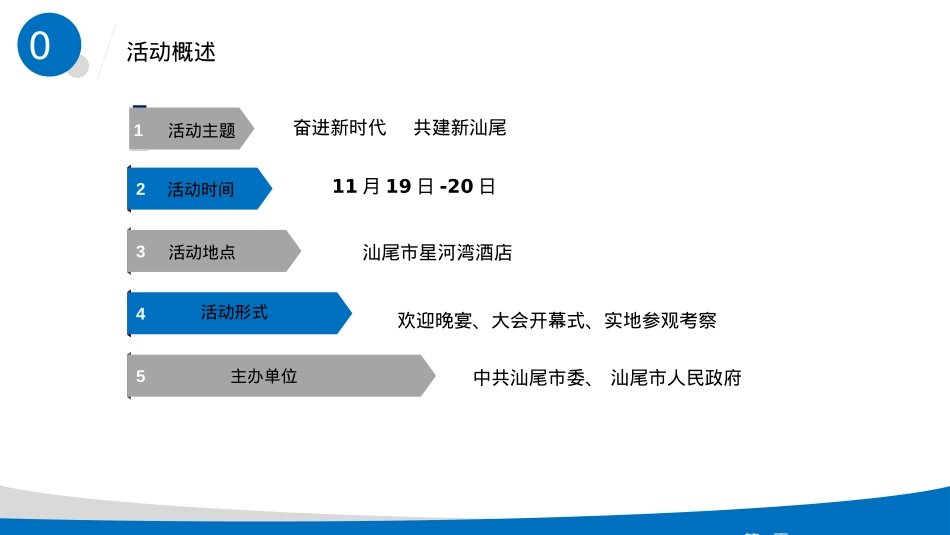 2021第二届汕尾发展大会活动策划方案政府招商引资_第7页