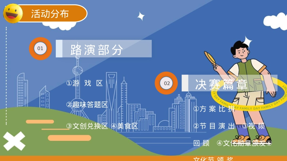 2024三星(中国)半导体文化节活动(芯融文化韵 共绘三星梦主题)活动策划方案-37P_第7页