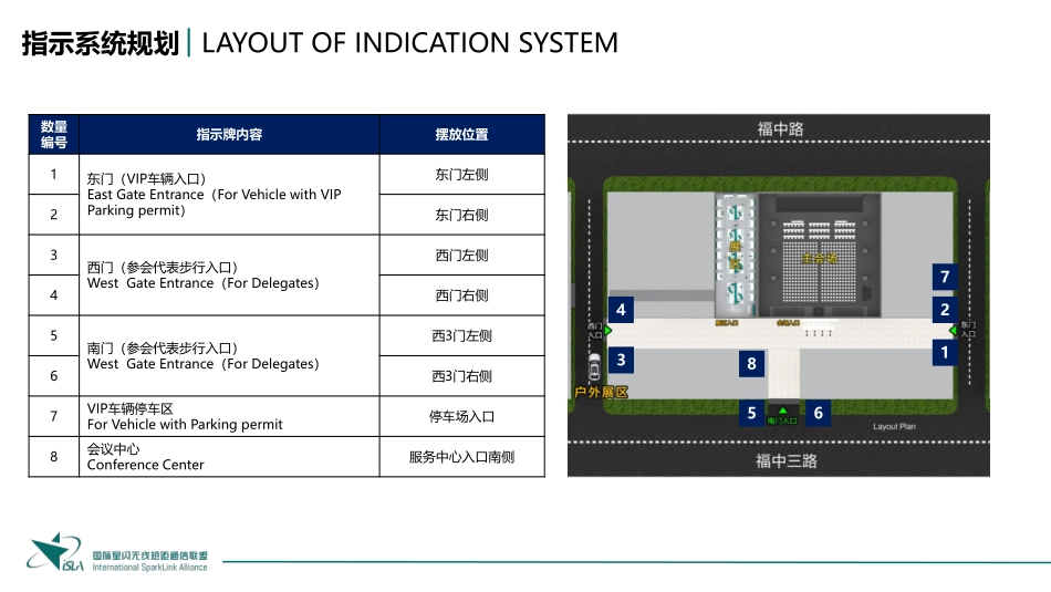 2025 联盟产业峰会会场搭建及会议整体服务方案_第9页