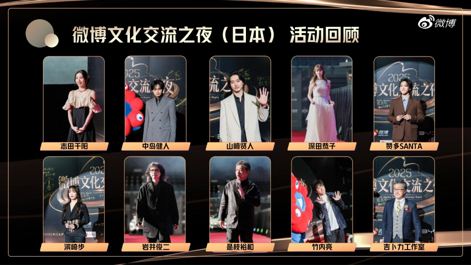 2025微博文化交流之夜（泰国） 招商方案_第4页