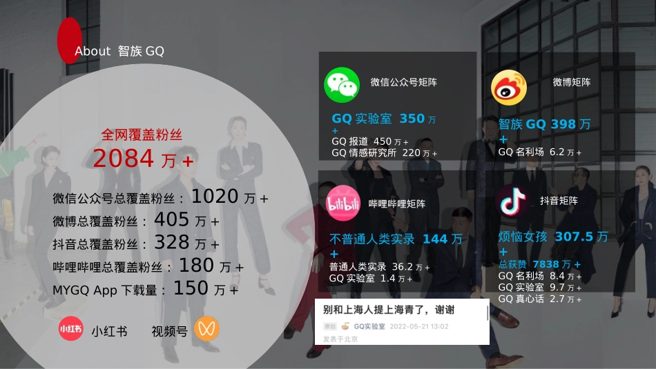 GQ CONNECT×MG黑标_第3页