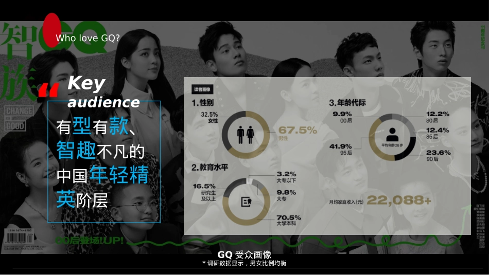 GQ CONNECT×MG黑标_第4页