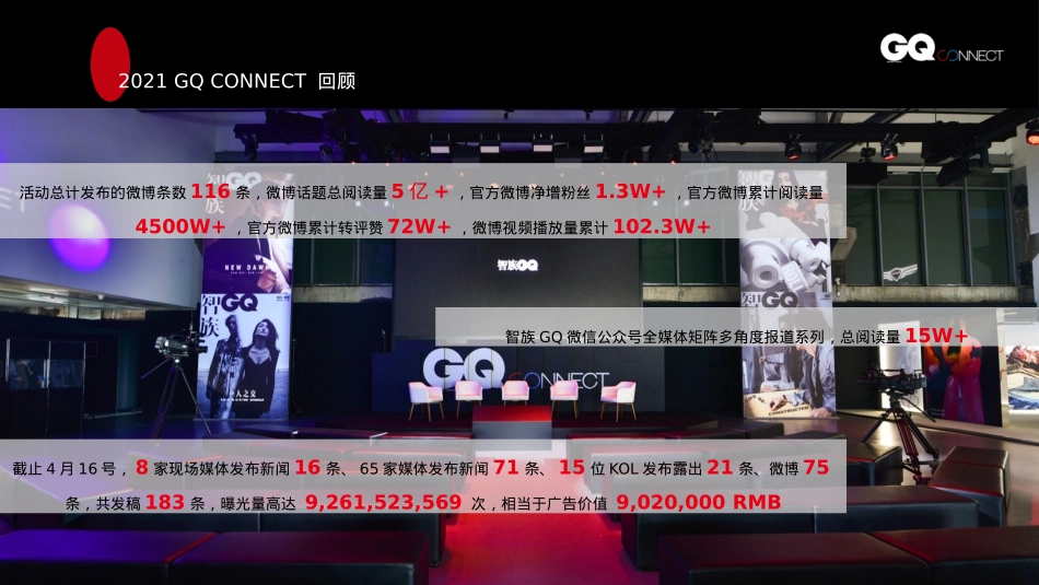 GQ CONNECT×MG黑标_第9页