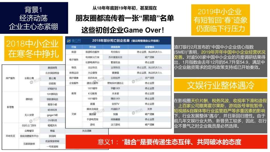 阿里文娱智能营销平台 阿里文娱智能营销平台乘风大会_第4页