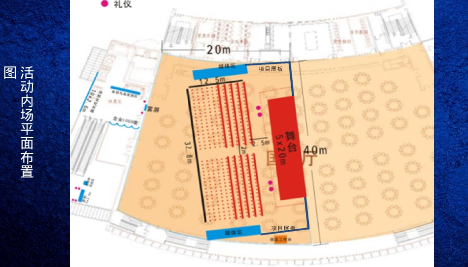 华邦ICC政务新区高峰论坛策划案_第8页