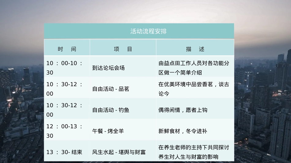 金融理财品牌高端财富论坛策划案_第8页