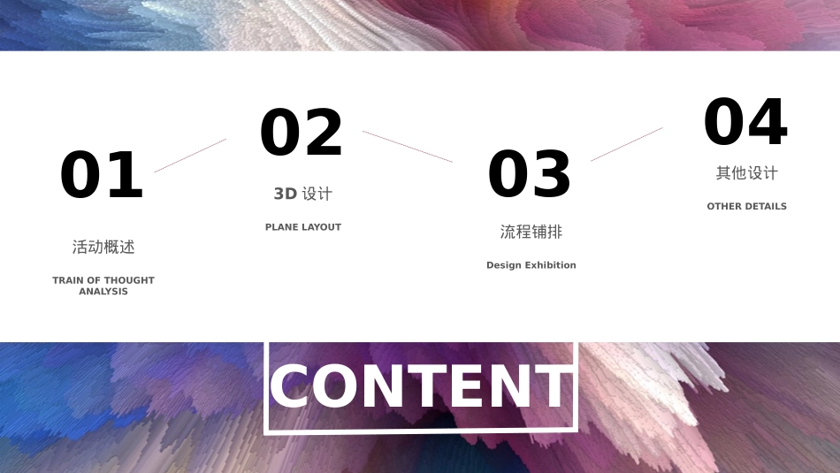 赖茅全国经销商大会活动策划方案酒业_第2页