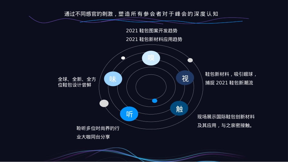 全球设计力量畅想中国鞋包设计峰会活动策划方案_第7页