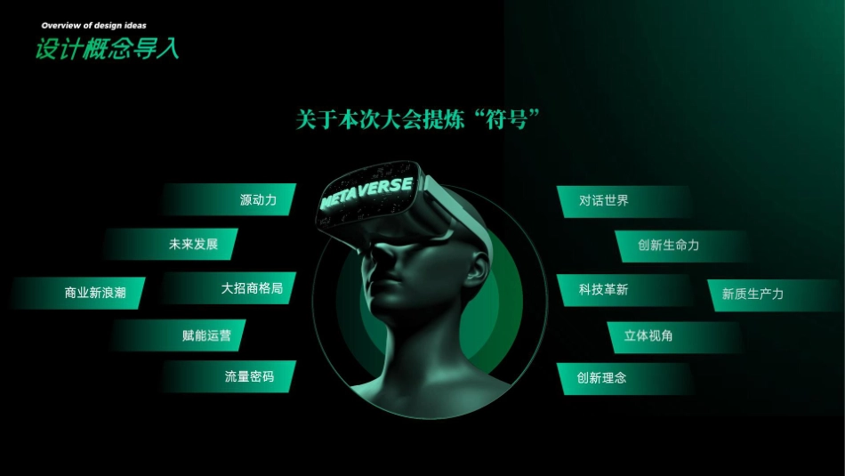 商业千人峰会活动策划方案_第6页