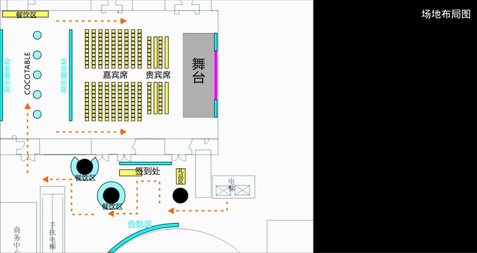 世联高峰论坛策划案_第7页