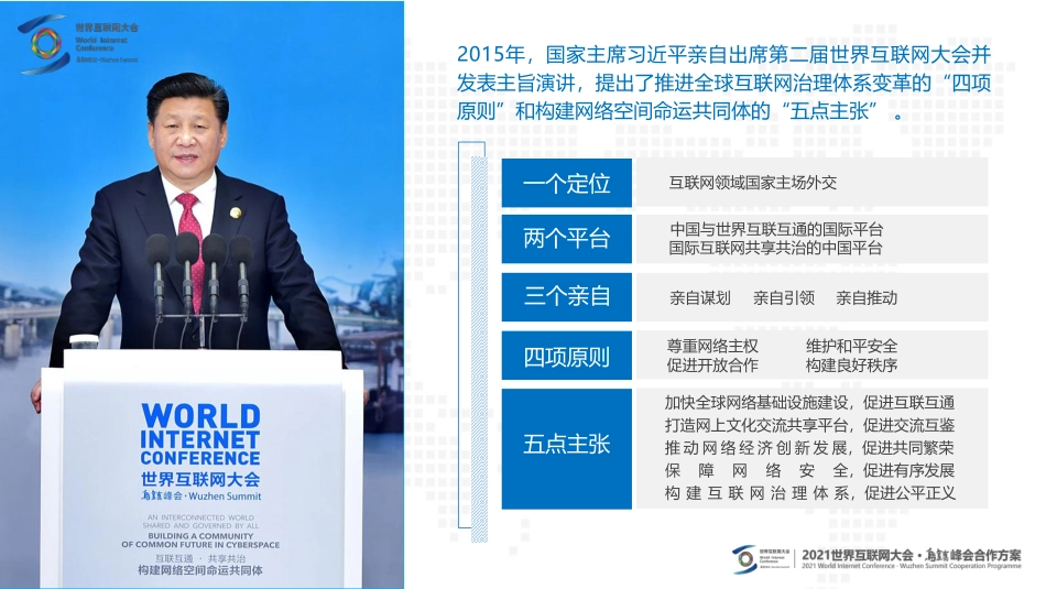 世界互联网大会 · 乌镇峰会招商方案_第4页