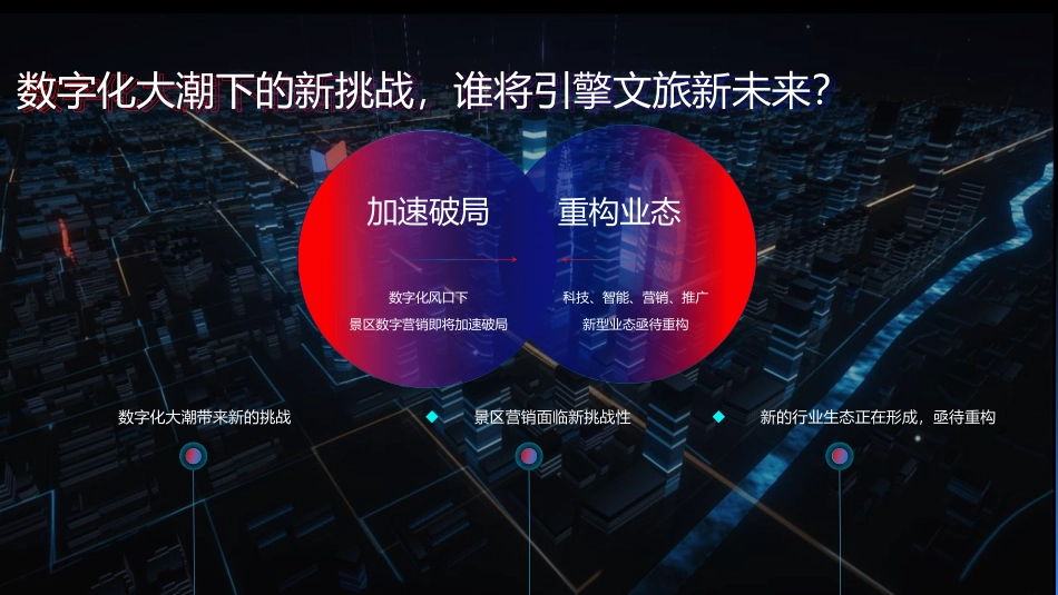 文旅景区数字营销高峰论坛活动策划方案_第4页