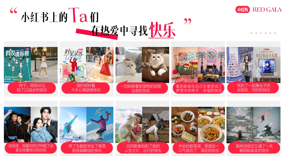 小红书S+大事件RED GALA招商通案_第2页