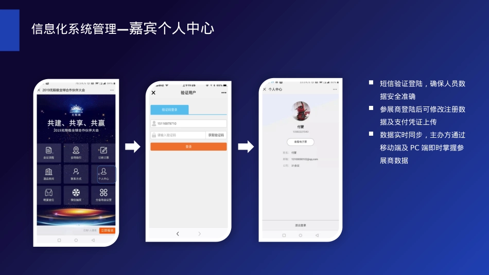 院士峰会策划方案_第6页