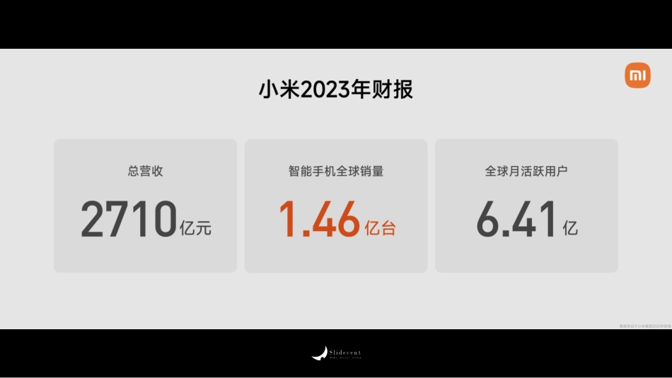 2024小米汽车发布会_第2页