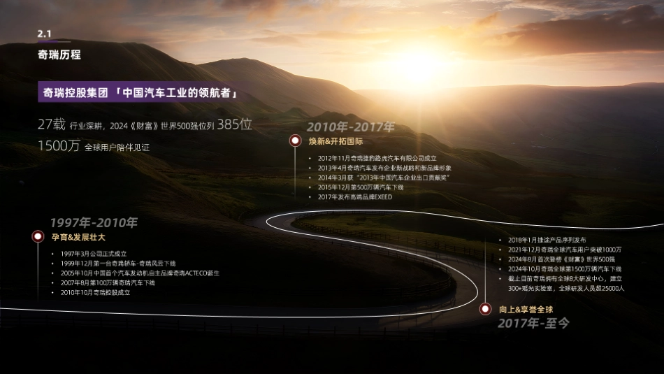 「捷途纵横」品牌手册_第7页