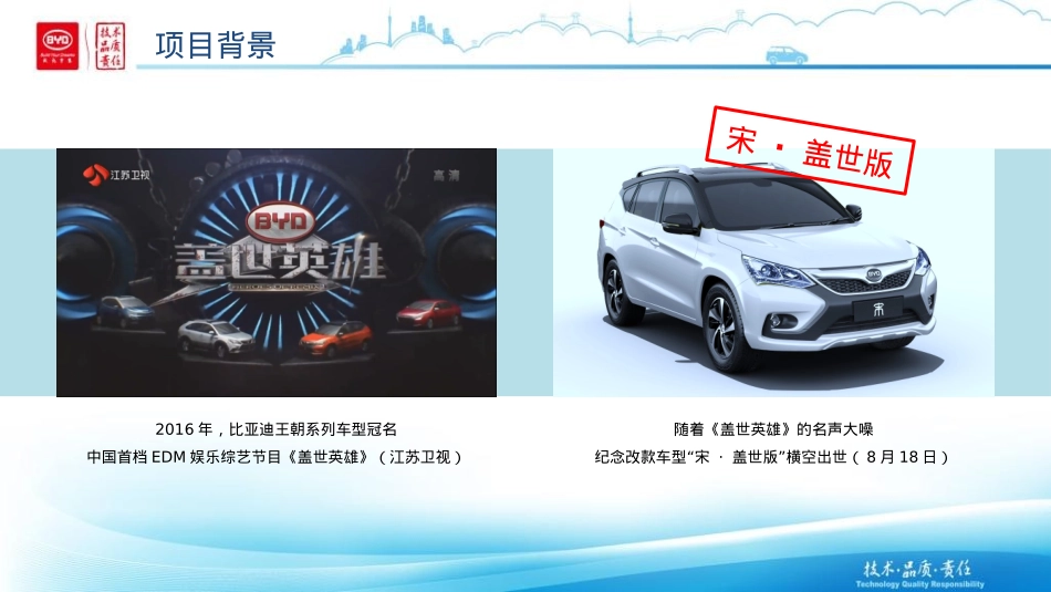 【比亚迪】宋盖世版线上发布会方案汇报-64页_第3页