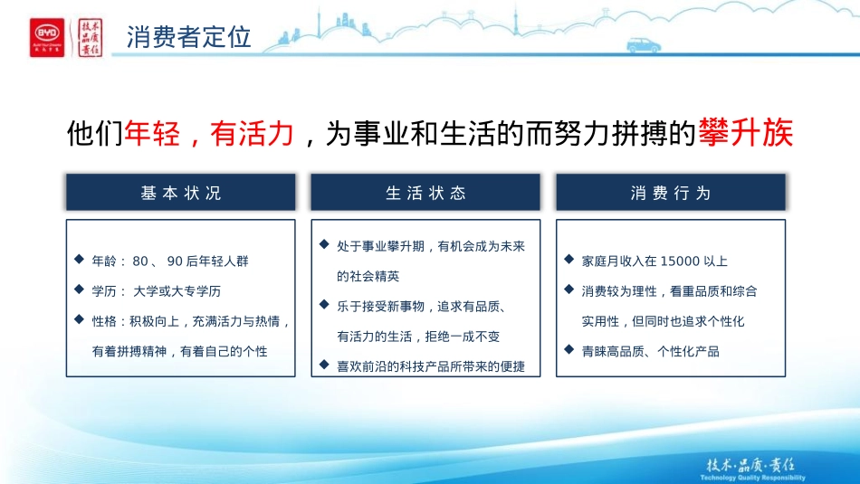 【比亚迪】宋盖世版线上发布会方案汇报-64页_第5页