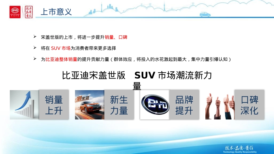 【比亚迪】宋盖世版线上发布会方案汇报-64页_第7页