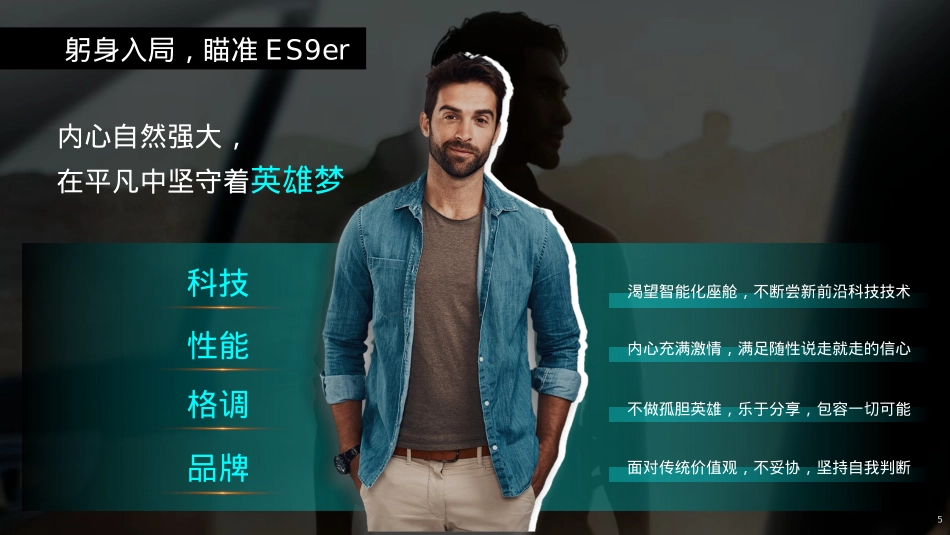 【玩物近话论X广汽传祺ES9】合作特辑规划_第5页