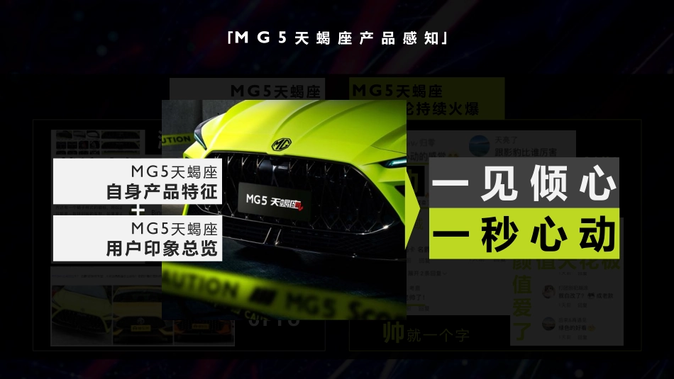 【整合】MG5天蝎座上市传播策略_第7页