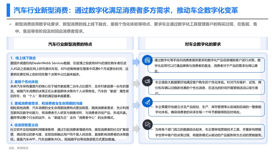【中国汽研-腾讯广告】新型消费趋势下车企的营销数字化转型_第6页