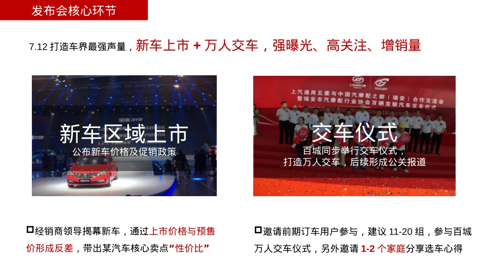 2019宝骏310W区域上市发布会指导手册-30页_第10页