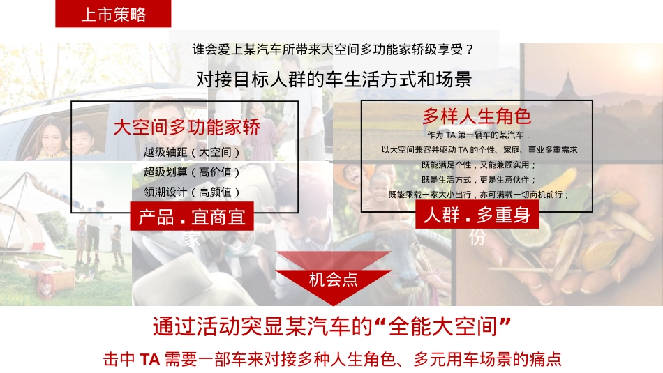 2019宝骏310W区域上市发布会指导手册-30页_第3页