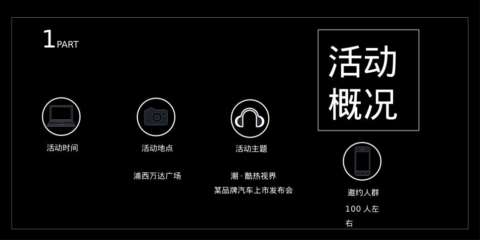 2019-潮·酷热视界某品牌汽车上市发布会暨抖音潮人秀活动方案-46页_第3页