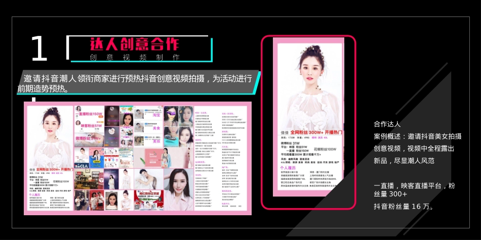 2019-潮·酷热视界某品牌汽车上市发布会暨抖音潮人秀活动方案-46页_第9页