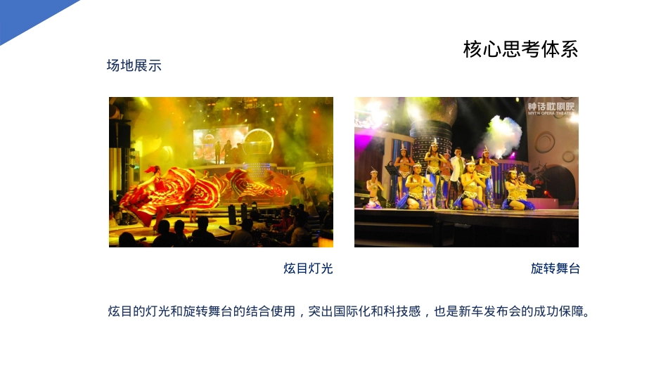 2019意随心动,王者风范---某汽车品牌新车上市发布会主题活动_第9页