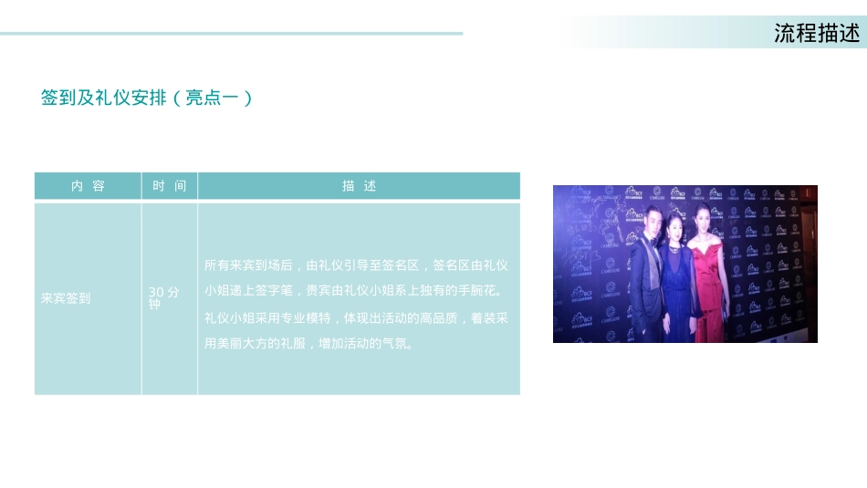 2019真耀来临·求真力量XX新车上市发布会试乘试驾策划案-36页_第10页