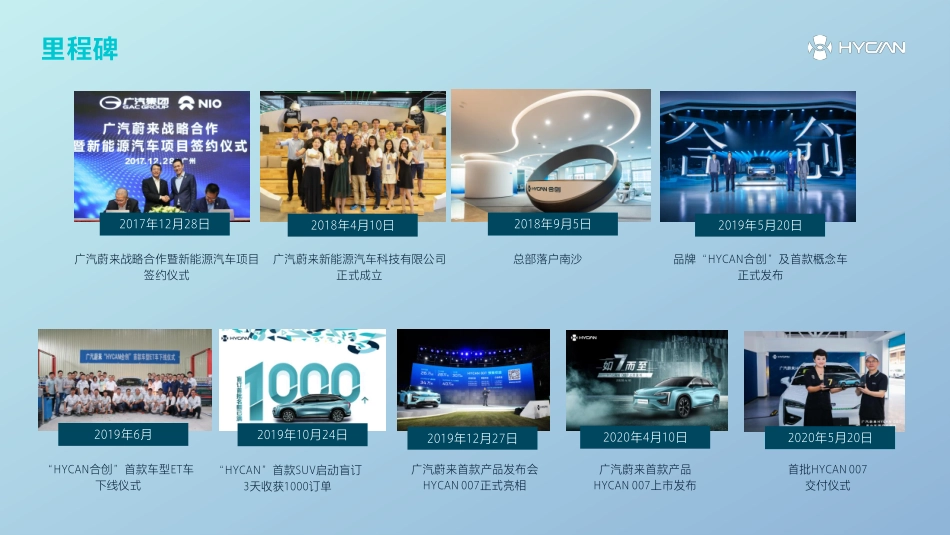 2020广汽蔚来新能源汽车科技有限公司【公司介绍】-35P_第9页