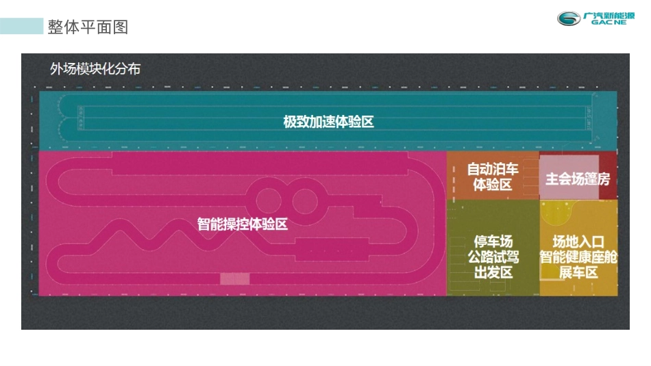 2020广汽新能源Aion智能科技解密之旅(“无声的轰鸣”第三季)执行手册-60P_第6页