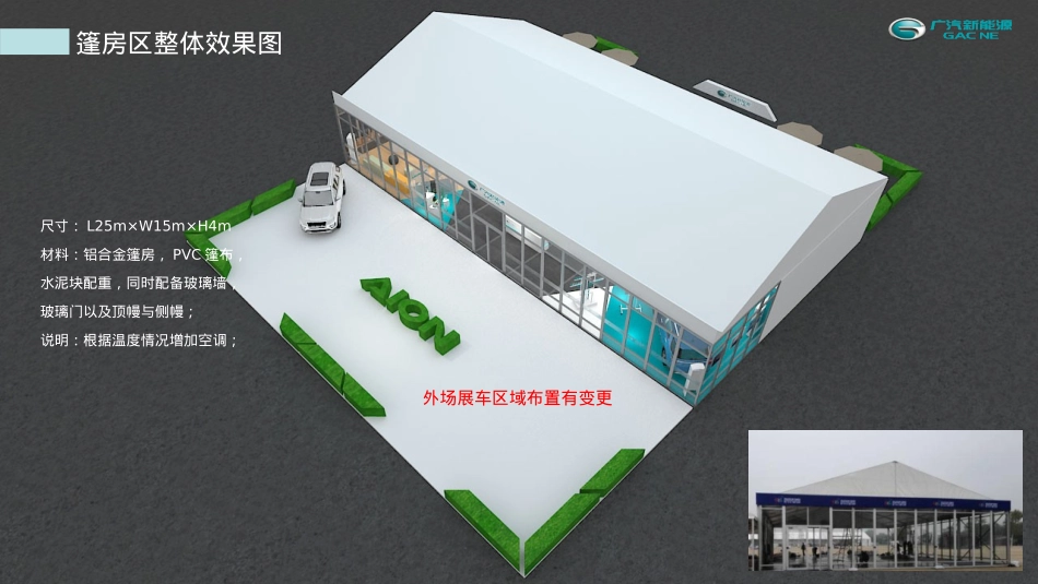 2020广汽新能源Aion智能科技解密之旅(“无声的轰鸣”第三季)执行手册-60P_第8页