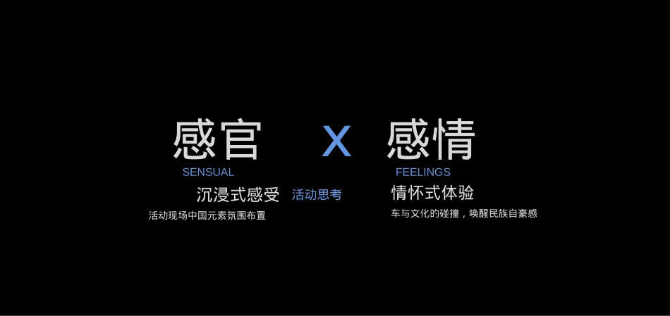 2020红旗H9上市发布会(红光闪耀 旗贯山河主题)活动策划方案-33P_第5页