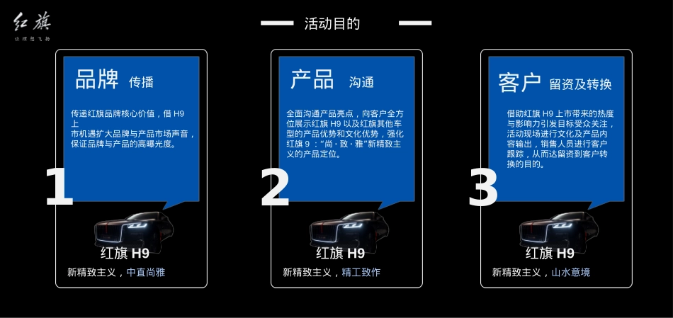 2020红旗H9上市发布会(红光闪耀 旗贯山河主题)活动策划方案-33P_第7页