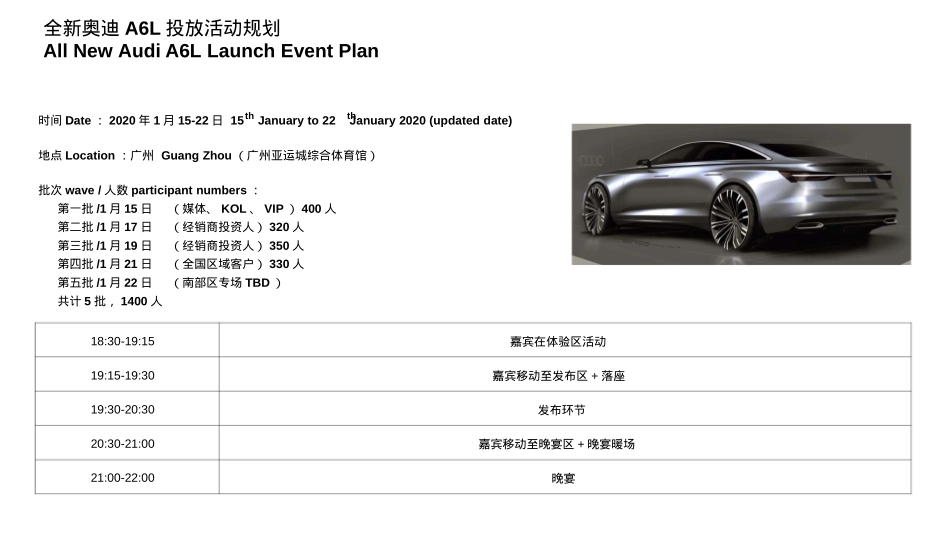 2020全新奥迪A6上市发布会活动策划方案-52P_第2页