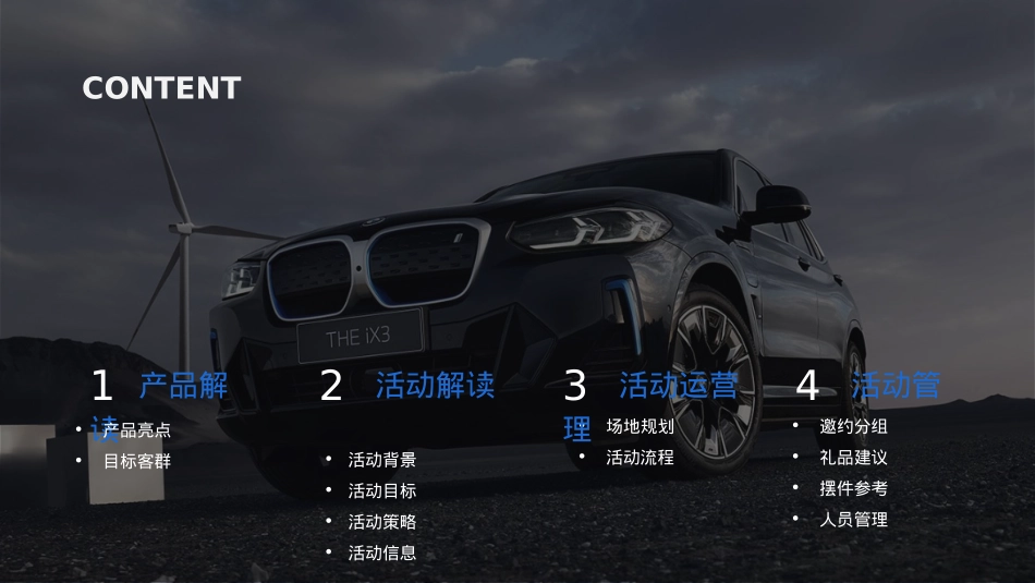 2021新BMW iX3上海区域上市活动方案_第2页